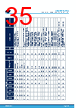 STM32U073RCU6 Datasheet HTML 35Page - STMicroelectronics 