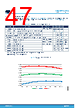 STM32U073RCU6 Datasheet HTML 47Page - STMicroelectronics 