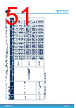 STM32U073RCU6 Datasheet HTML 51Page - STMicroelectronics 