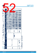 STM32U073RCU6 Datasheet HTML 52Page - STMicroelectronics 