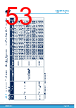 STM32U073RCU6 Datasheet HTML 53Page - STMicroelectronics 