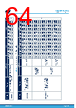 STM32U073RCU6 Datasheet HTML 64Page - STMicroelectronics 