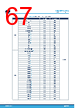 STM32U073RCU6 Datasheet HTML 67Page - STMicroelectronics 