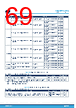 STM32U073RCU6 Datasheet HTML 69Page - STMicroelectronics 