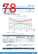 STM32U073RCU6 Datasheet HTML 78Page - STMicroelectronics 