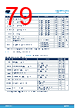 STM32U073RCU6 Datasheet HTML 79Page - STMicroelectronics 