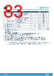STM32U073RCU6 Datasheet HTML 83Page - STMicroelectronics 