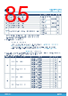 STM32U073RCU6 Datasheet HTML 85Page - STMicroelectronics 