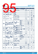 STM32U073RCU6 Datasheet HTML 95Page - STMicroelectronics 
