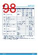 STM32U073RCU6 Datasheet HTML 98Page - STMicroelectronics 