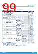 STM32U073RCU6 Datasheet HTML 99Page - STMicroelectronics 