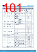 STM32U073RCU6 Datasheet HTML 101Page - STMicroelectronics 