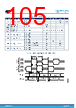 STM32U073RCU6 Datasheet HTML 105Page - STMicroelectronics 