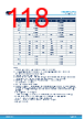 STM32U073RCU6 Datasheet HTML 118Page - STMicroelectronics 