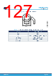 STM32U073RCU6 Datasheet HTML 127Page - STMicroelectronics 
