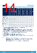 STM32U073RCU6 Datasheet HTML 14Page - STMicroelectronics 