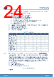 STM32U073RCU6 Datasheet HTML 24Page - STMicroelectronics 