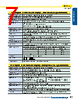 PIFMP33T5X Datasheet HTML 7Page - Banner Engineering Corp. 
