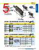 PIFMP33T5X Datasheet HTML 5Page - Banner Engineering Corp. 