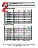 LF2020BNP-R522 Datasheet HTML 2Page - Sumida Corporation 