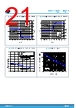 TSC2011 Datasheet HTML 21Page - STMicroelectronics 