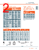 A2D-R Datasheet HTML 2Page - Mersen 