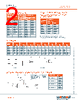 AJT175 Datasheet HTML 2Page - Mersen 