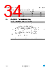 L9953_V01 Datasheet HTML 34Page - STMicroelectronics 