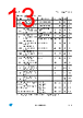 L9953_V01 Datasheet HTML 13Page - STMicroelectronics 