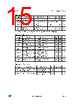 L9953_V01 Datasheet HTML 15Page - STMicroelectronics 