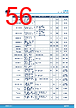 L9965P Datasheet HTML 56Page - STMicroelectronics 