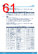 L9965P Datasheet HTML 61Page - STMicroelectronics 