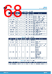 L9965P Datasheet HTML 68Page - STMicroelectronics 