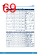 L9965P Datasheet HTML 69Page - STMicroelectronics 