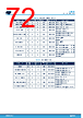 L9965P Datasheet HTML 72Page - STMicroelectronics 
