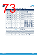 L9965P Datasheet HTML 73Page - STMicroelectronics 