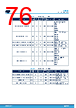 L9965P Datasheet HTML 76Page - STMicroelectronics 