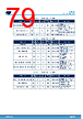 L9965P Datasheet HTML 79Page - STMicroelectronics 