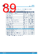 L9965P Datasheet HTML 89Page - STMicroelectronics 