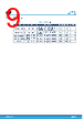 L9965P Datasheet HTML 9Page - STMicroelectronics 