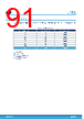 L9965P Datasheet HTML 91Page - STMicroelectronics 