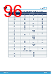L9965P Datasheet HTML 96Page - STMicroelectronics 