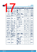 L9965P Datasheet HTML 17Page - STMicroelectronics 