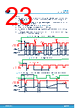 L9965P Datasheet HTML 23Page - STMicroelectronics 