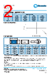 W0805R-RGI Datasheet HTML 2Page - TT Electronics. 