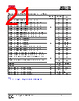 IS25LE512M-RLLA3:P-TY Datasheet HTML 21Page - Integrated Silicon Solution, Inc 