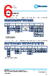 PCF0201PR-RWA Datasheet HTML 6Page - TT Electronics. 