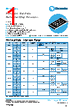 PCF0201H-11-RBA Datasheet HTML 1Page - TT Electronics. 