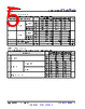 SN74HCS393DYYR.A Datasheet HTML 5Page - Texas Instruments 