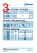 PCF2010H-02-RBA Datasheet HTML 3Page - TT Electronics. 